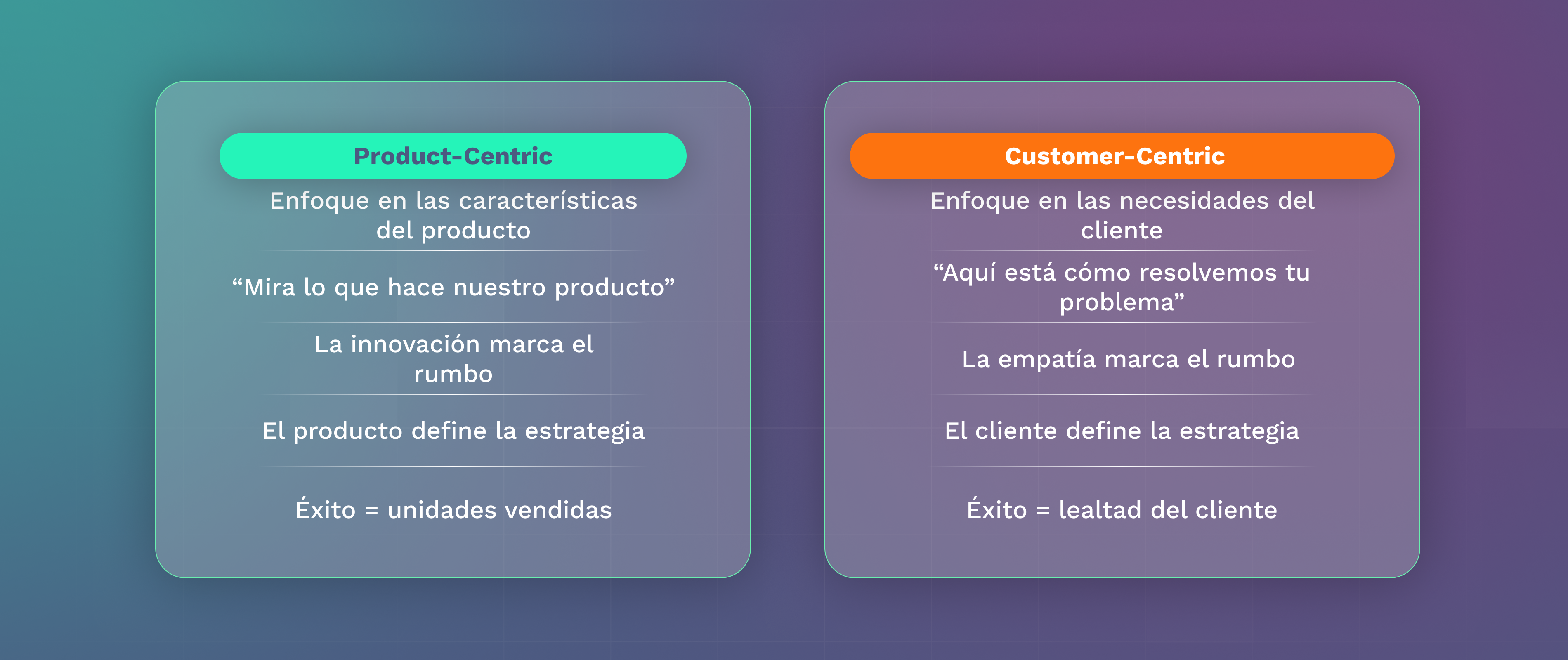 TOB_Q3_Product_RM_Aug22-2025 (1)
