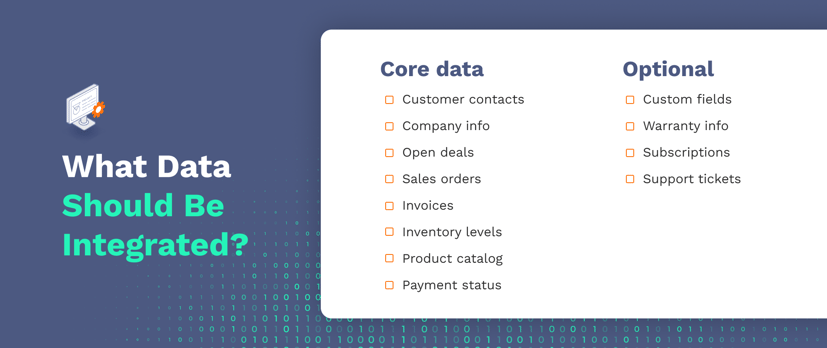 what data