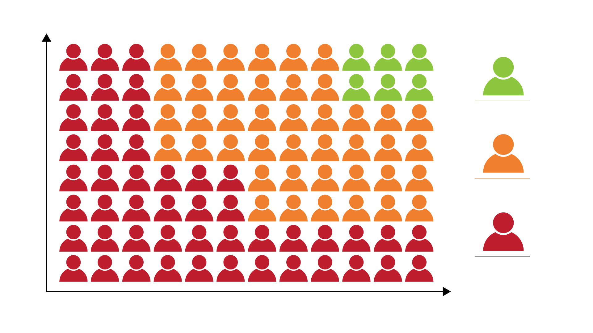 lead scoring graphic