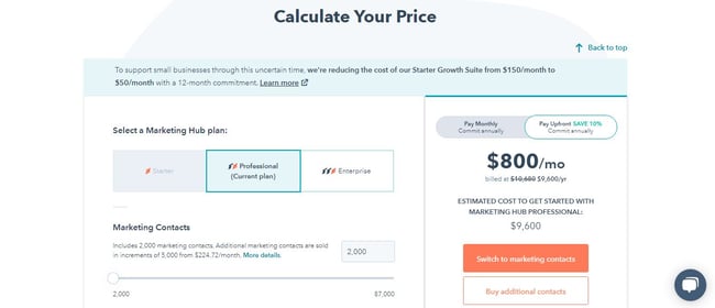 HubSpot pricing plans