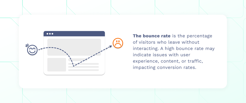 TOB_Q1_BlogEcommerceMarketing_BG_02212025_03_EN
