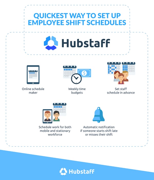 Hubstaff benefits