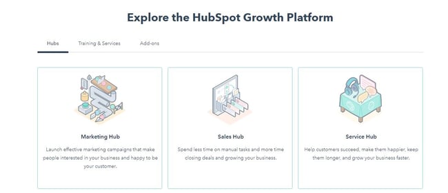 Hubspot vs Salesforce: Support